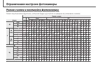 Страница 141