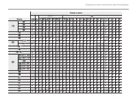 Страница 143