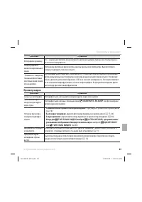 Страница 101