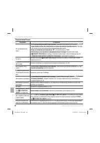 Страница 102