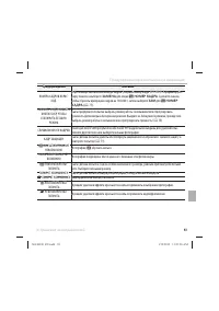 Страница 105