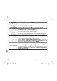 Страница 106