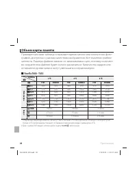 Страница 110