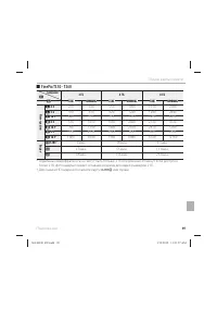 Страница 111