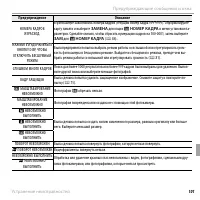 Страница 117