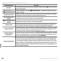 Страница 118