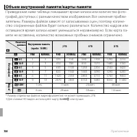 Страница 122