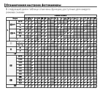 Страница 131