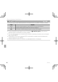 Страница 100