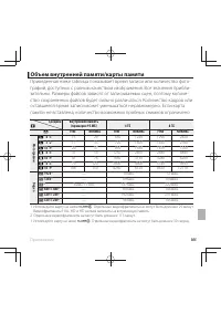 Страница 119