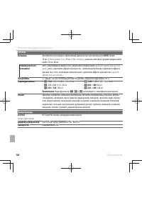 Страница 122