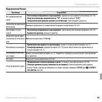 Страница 115