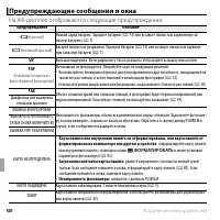 Страница 116