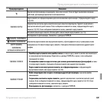 Страница 117