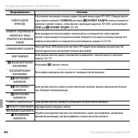 Страница 118