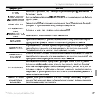 Страница 119