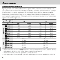 Страница 120