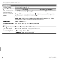 Страница 124