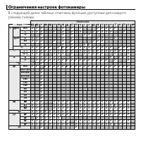 Страница 129