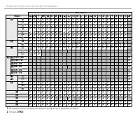 Страница 130