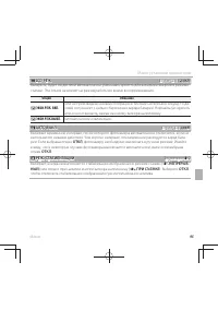 Страница 111