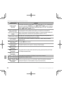 Страница 128