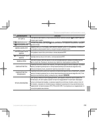 Страница 129