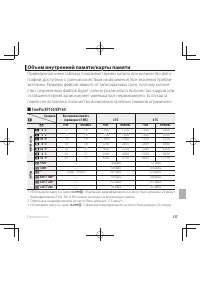 Страница 133