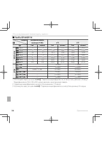 Страница 134