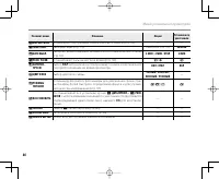 Страница 100