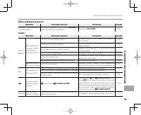 Страница 113