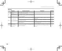 Страница 116