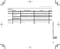 Страница 117