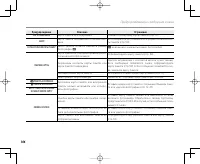 Страница 120