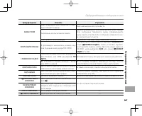 Страница 121