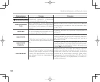 Страница 122