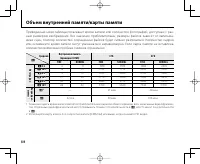 Страница 124