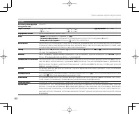 Страница 126