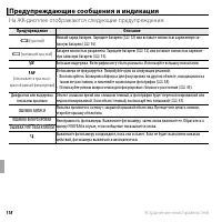 Страница 130