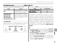 Страница 101