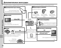 Страница 128