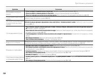 Страница 136