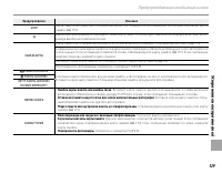 Страница 141