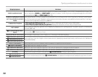 Страница 142