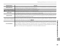 Страница 143