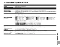 Страница 145