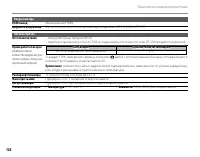 Страница 148