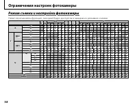 Страница 150
