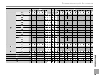 Страница 151