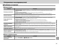 Страница 125